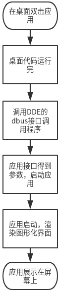 image-20210318134004406